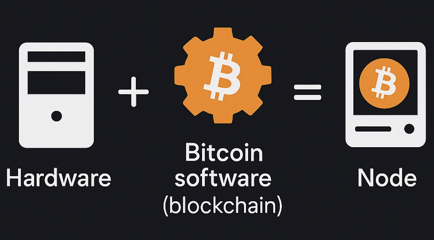 what_is_a_node Alt text
