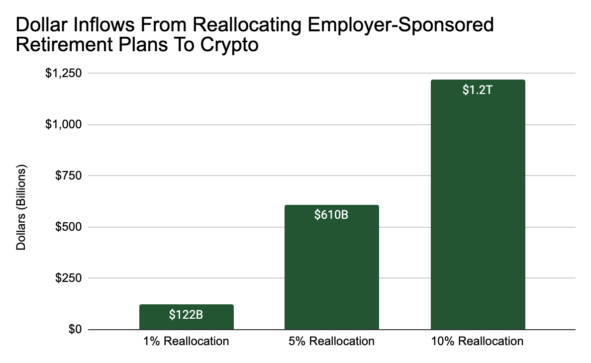retirement_plan_metrics Alt text